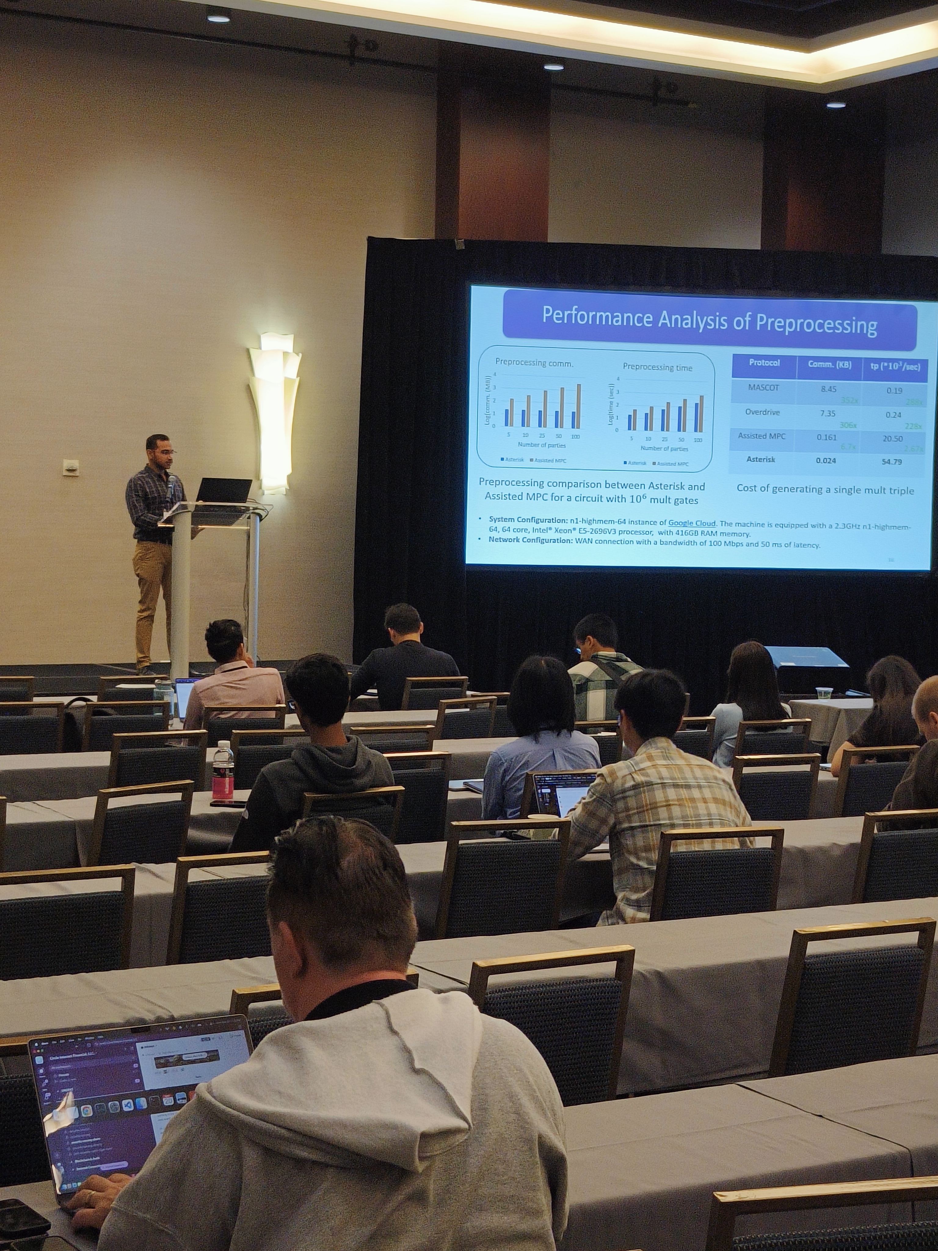 Protik presenting a slide on preprocessing performance